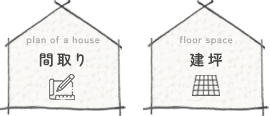 plan of a house 間取り floor space 建坪